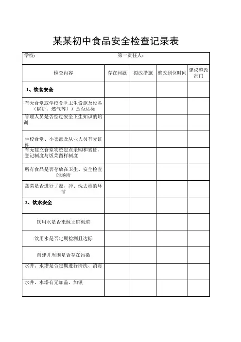 学校食品安全检查记录表