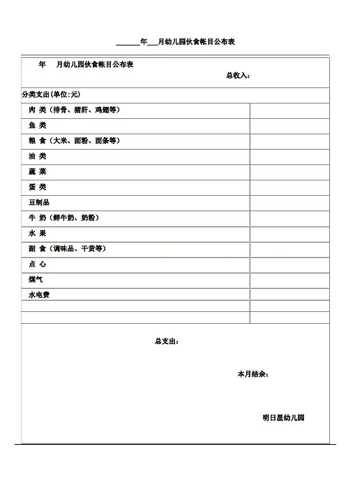 2011年6月幼儿园伙食帐目公布表