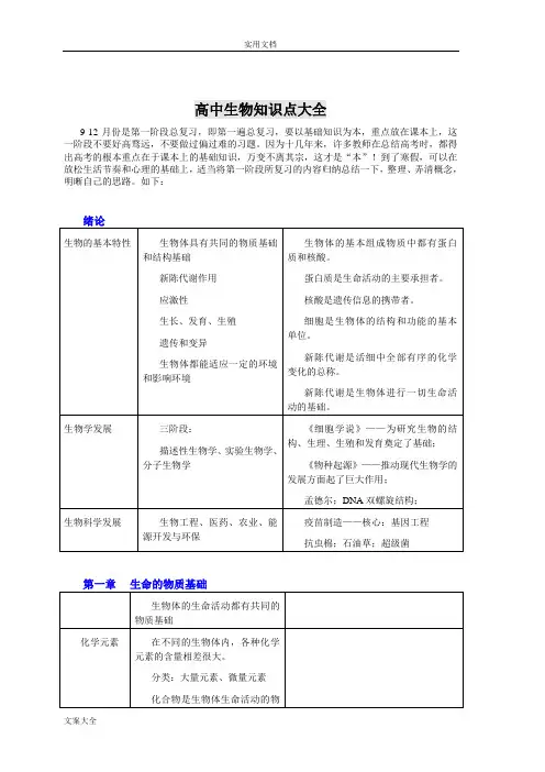高中生物知识点大全