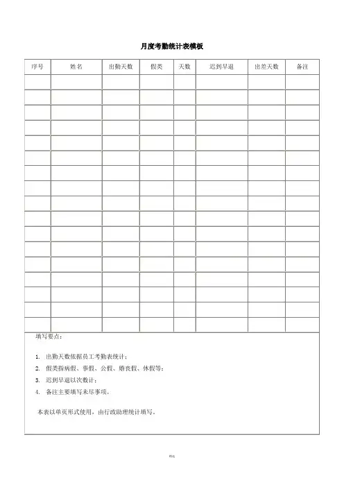 月度考勤统计表模板