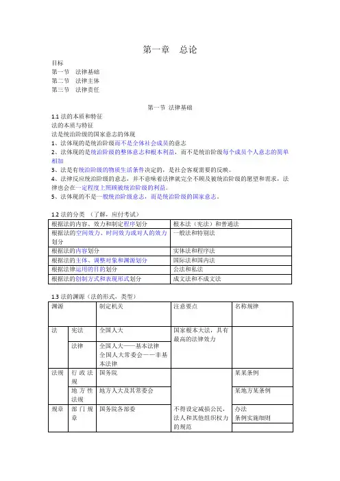 第一课  法律基础