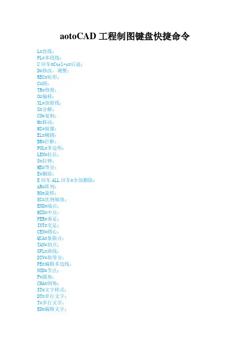 aotoCAD工程制图键盘快捷命令