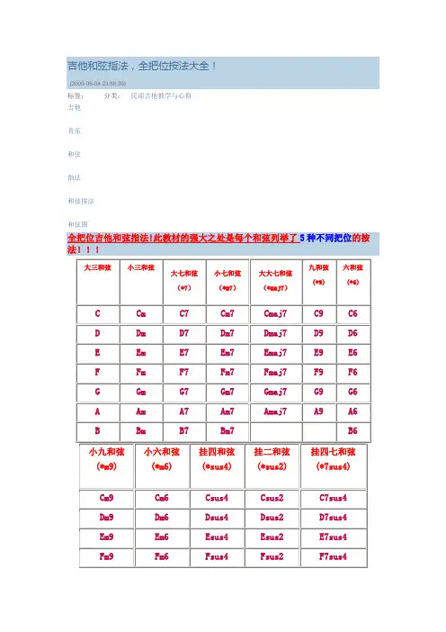 吉他和弦按法指法