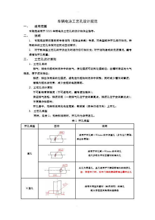 车辆电泳工艺孔设计规范