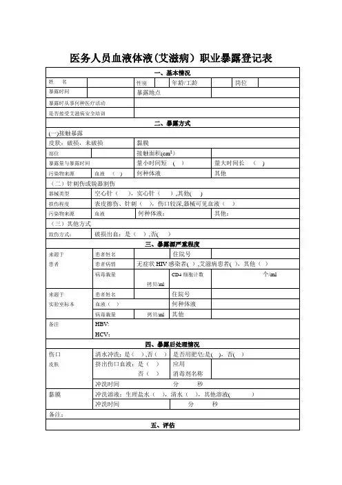 艾滋病职业暴露登记表