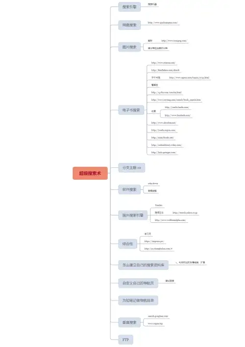 超级记忆术2-xmind思维导图