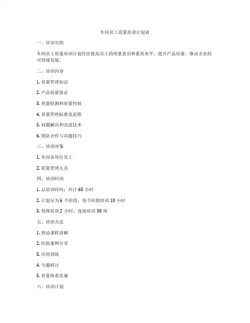 车间员工质量培训计划表