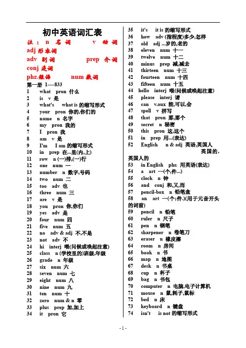 初中英语单词表2182个