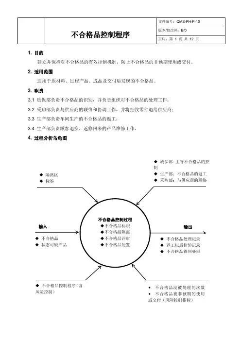 【2018版含风险控制】不合格品控制程序B0