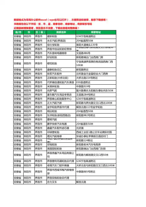新版安徽省阜阳市界首市汽车配件工商企业公司名录名单黄页大全59家