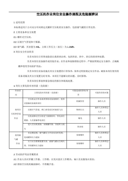 空压机作业岗位安全操作规程及危险源辨识