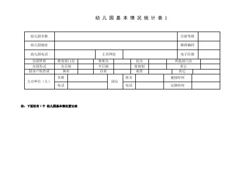 幼儿园基本情况统计表 3表
