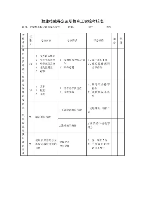 职业技能鉴定瓦斯检查工实操考核表