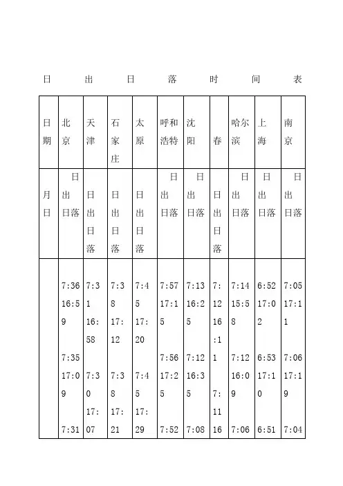 日出日落时间表