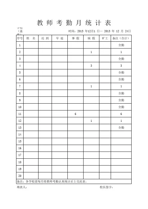 教师月考勤表