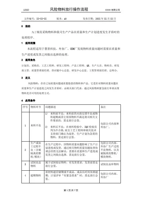 风险物料紧急放行操作流程