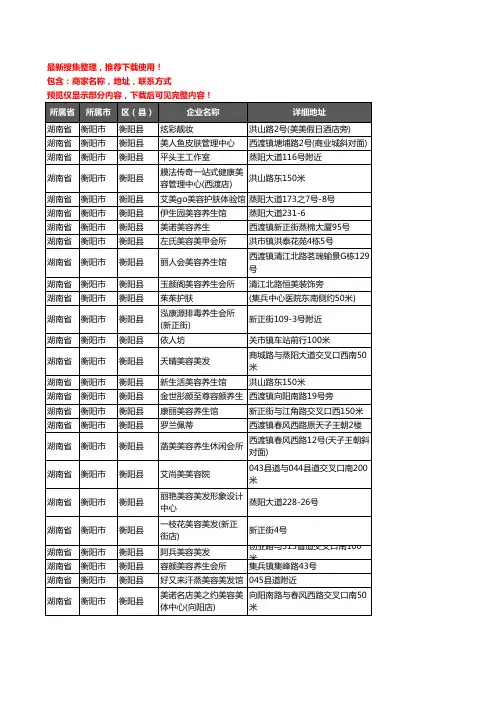 新版湖南省衡阳市衡阳县美容院企业公司商家户名录单联系方式地址大全98家