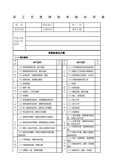 绩效考核员工自评表终
