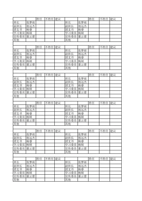 班干部信任投票