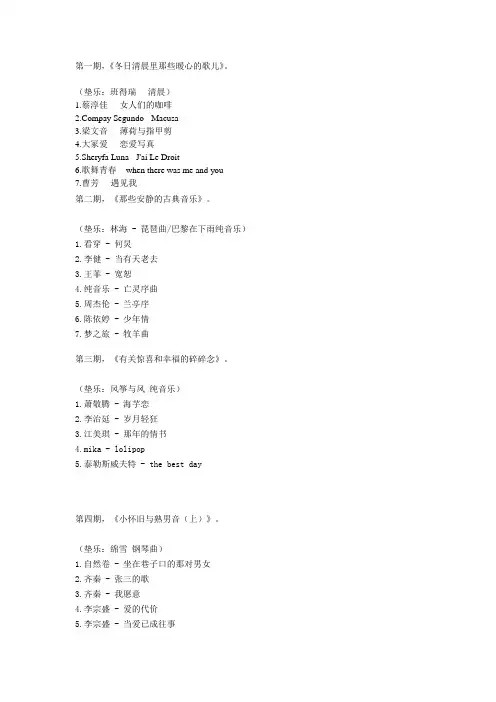 《音乐小巷》每期歌单   安沫辰
