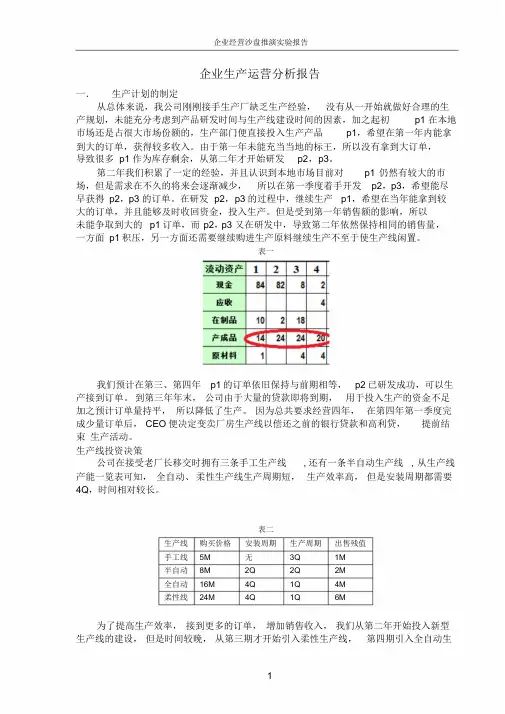 企业生产运营分析报告