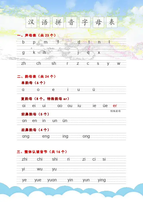 汉语拼音字母表海报图片