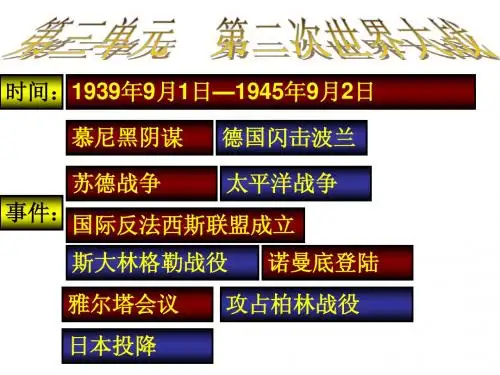第三单元第二次世界大战