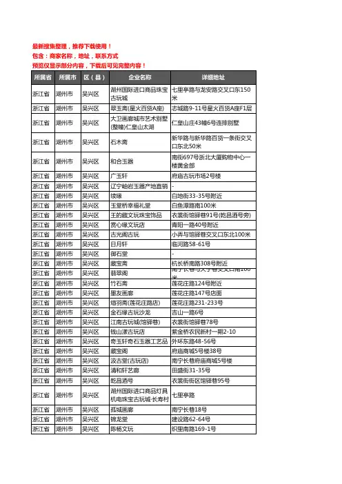 新版浙江省湖州市吴兴区古玩企业公司商家户名录单联系方式地址大全56家