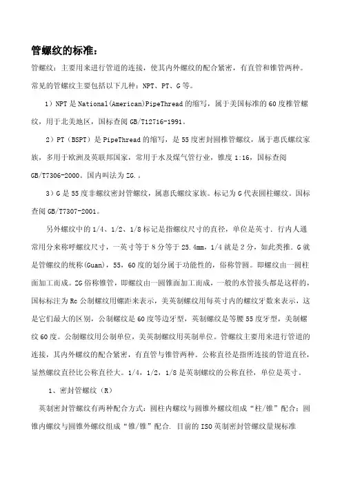 管螺纹标准