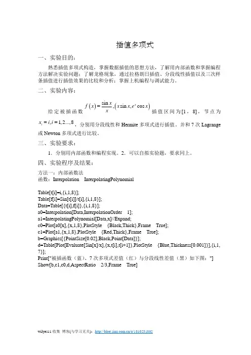数值分析报告插值多项式