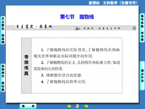 高中数学--抛物线PPT课件