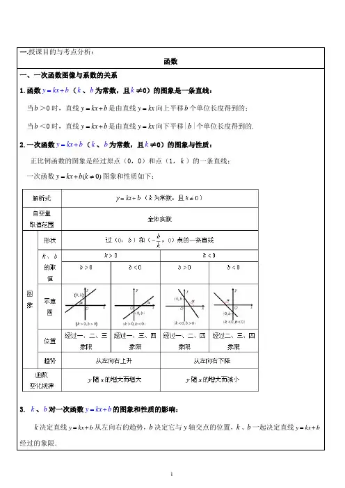 一次函数图像与性质练习题