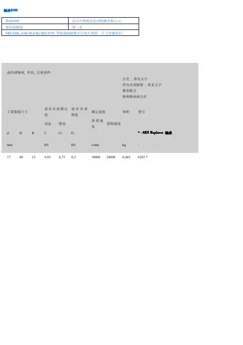NSK轴承,SKF轴承,FAG轴承6203