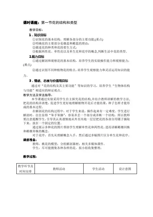 第一节花的结构和类型