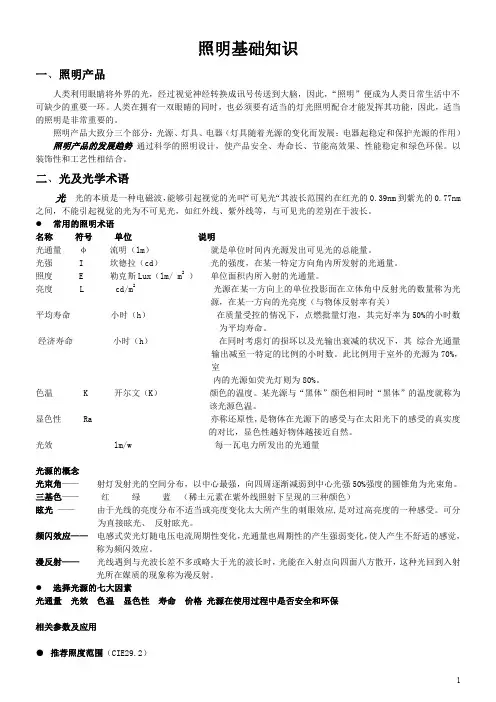 照明基础知识VIPON