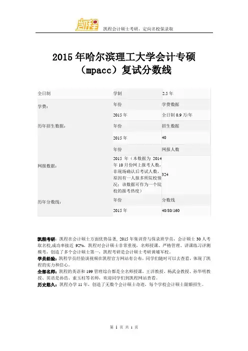 2015年哈尔滨理工大学会计专硕(mpacc)复试分数线
