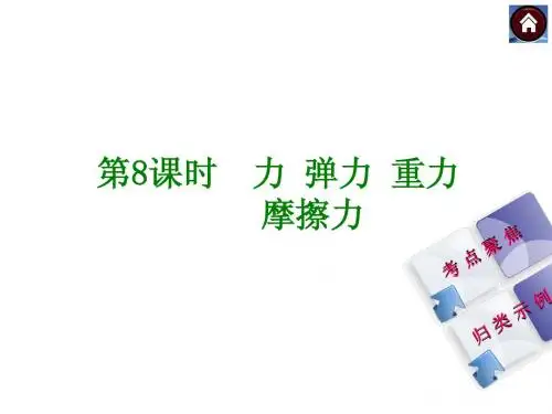 2015年中考物理复习课件 ： 第8课时 力 弹力 重力 摩擦力(新人教版)