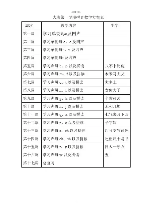大班第一学期拼音教学计划表