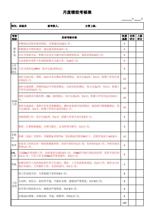 实验室绩效考核