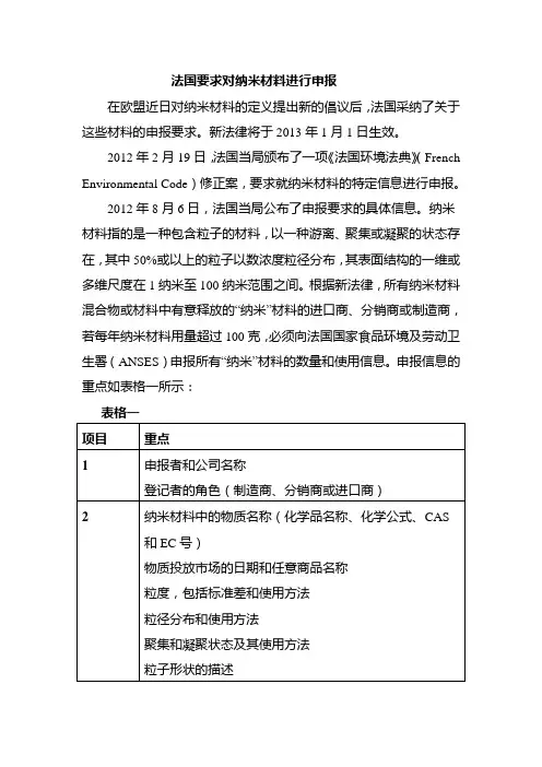 法国要求对纳米材料进行申报 在欧盟近日对纳米材料的定义提出新的 ...