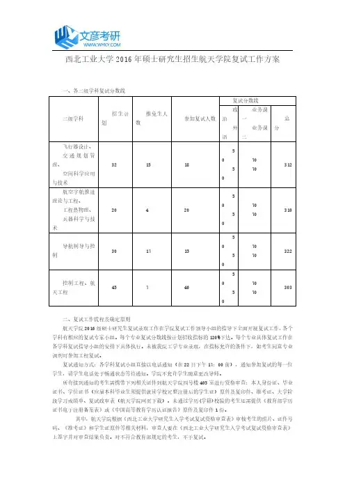 西北工业大学2016年硕士研究生招生航天学院复试工作方案