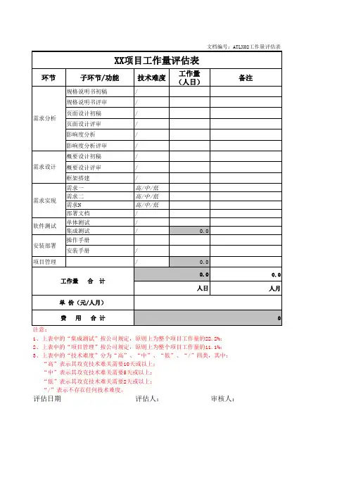 项目名称-工作量评估表