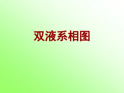 第三章双液系相图