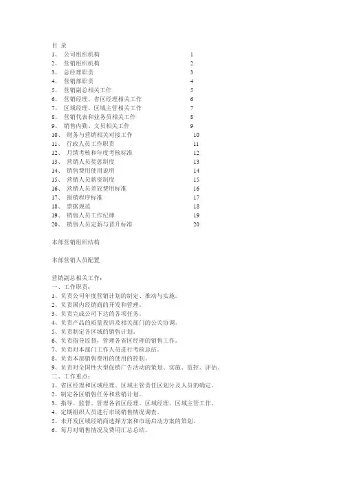 运营销售方案