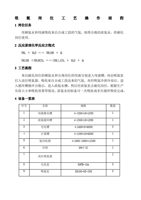 吸氨岗位工艺操作规程