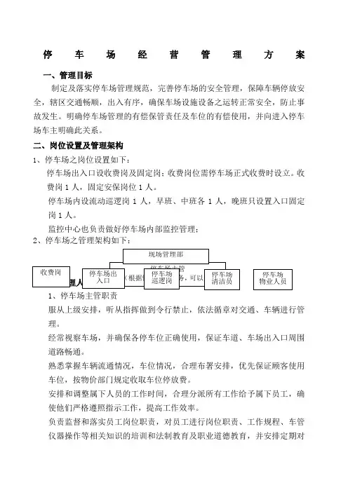 停车场经营管理方案