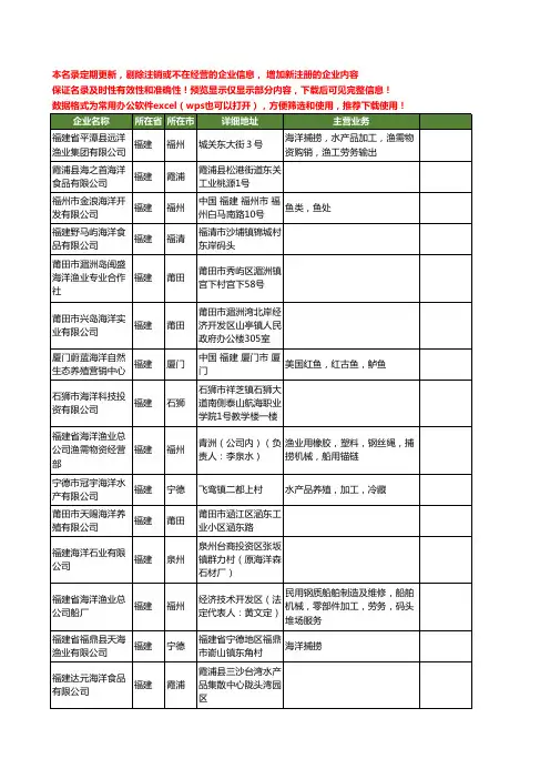 新版福建省海洋工商企业公司商家名录名单联系方式大全60家