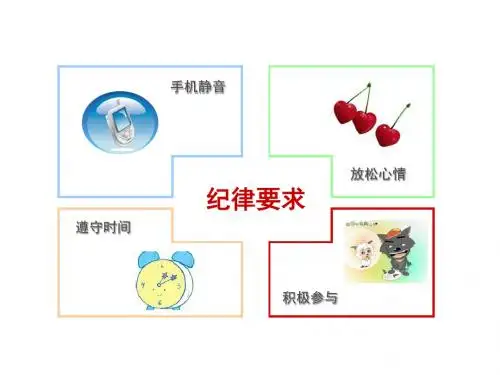 信贷营销培训1讲解