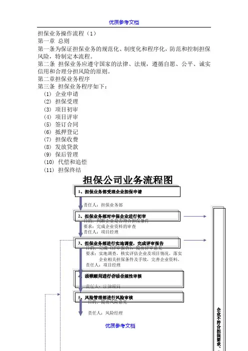 [实用参考]担保公司担保业务操作流程(详细).doc