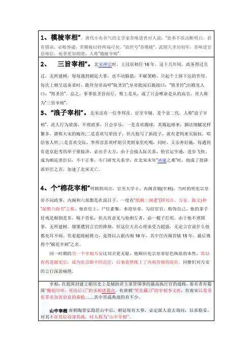 历史上的宰相——庸官